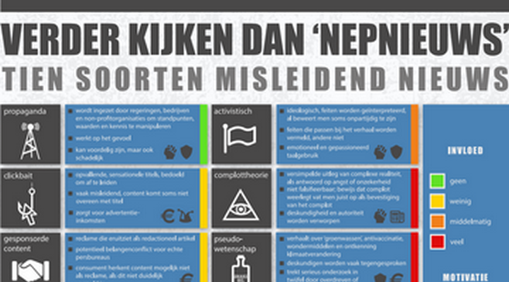 desinformatie-posters-groot